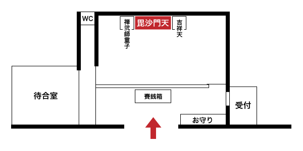 遠州信貴山　毘沙門堂　見取り図